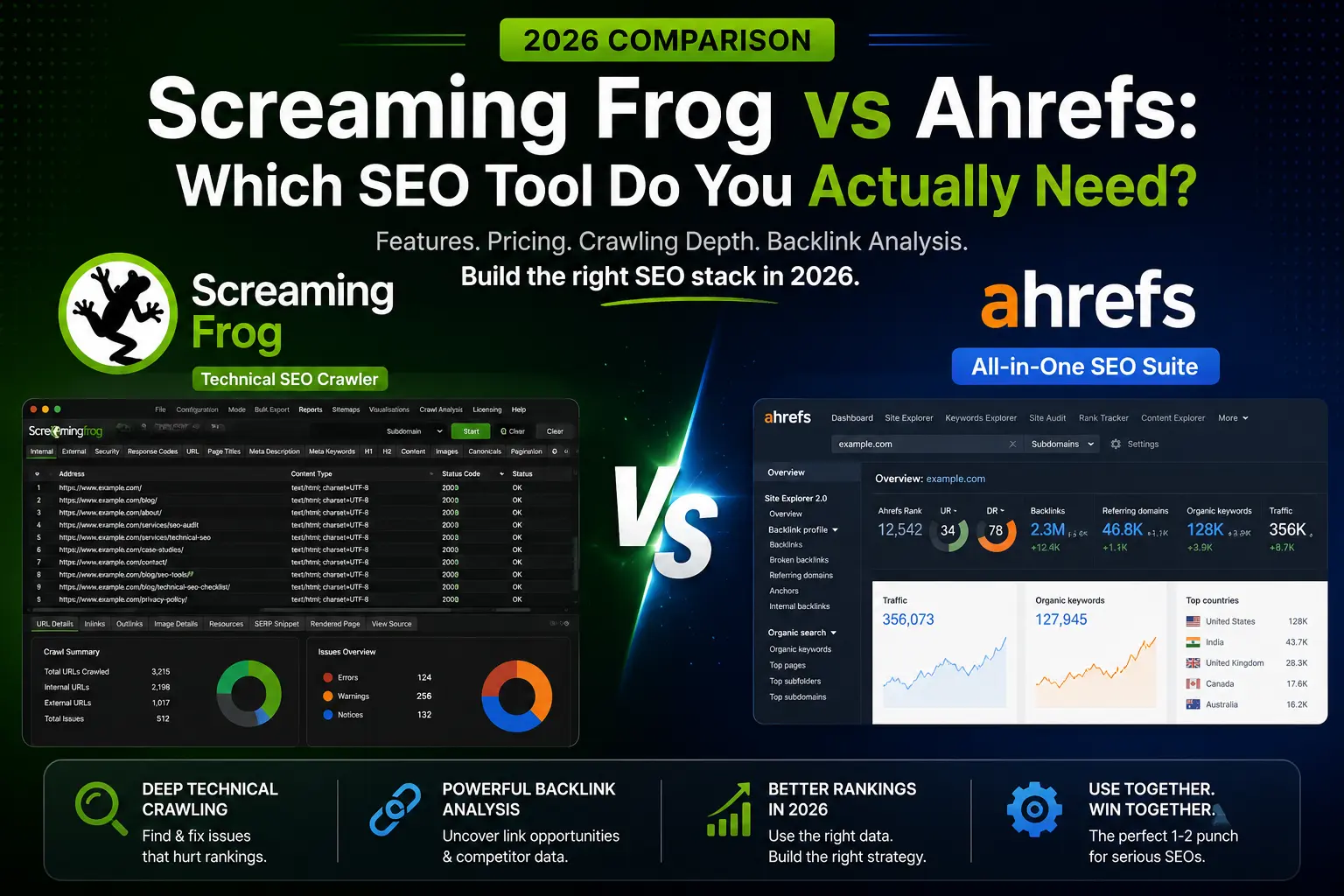 Screaming Frog vs Ahrefs (2026): Which SEO Tool Do You Actually Need?